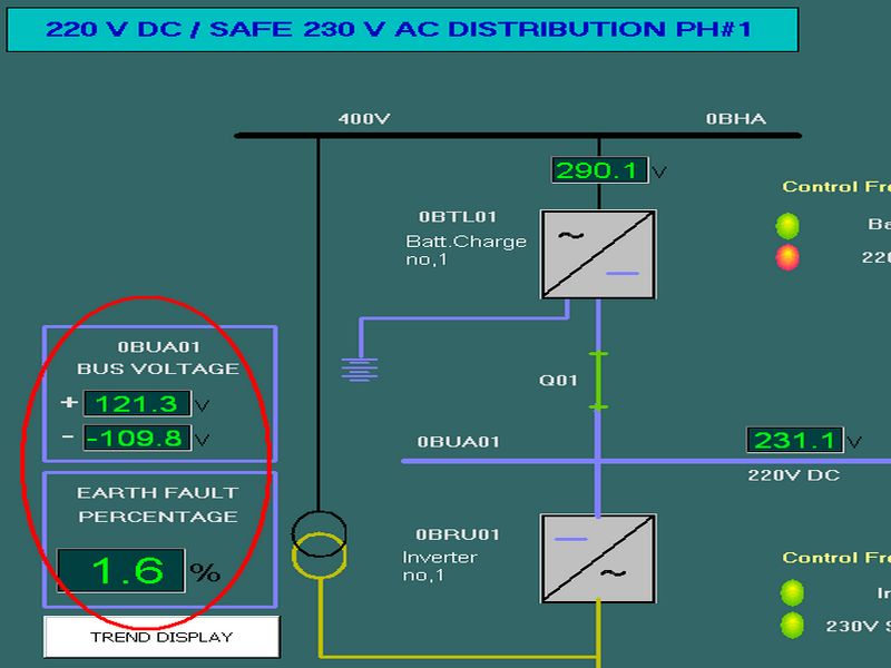 موفقیت متخصصان داخلی نیروگاه مسجدسلیمان در ابداع یک روش جدید