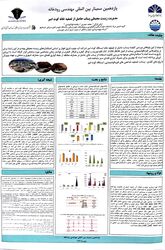 پذیرش و ارائه مقاله زیست محیطی در سمینار مهندسی رودخانه