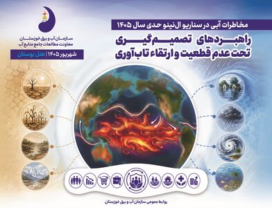 بررسی راهبردهای مدیریت مخاطرات آبی در سناریوی ال‌نینوی حدی سال ۱۴۰۵