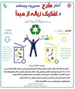 آغاز طرح مدیریت پسماند و تفکیک زباله در سد ونیروگاه کارون۳