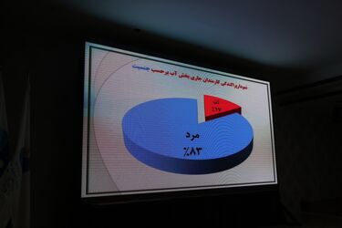 گزارش تصویری از نشست مدیران منابع انسانی، آموزش و رفاه صنعت آب کشور در اهواز