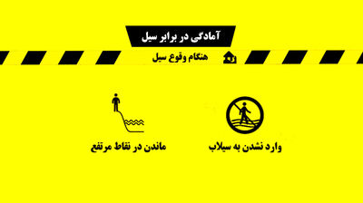 موشن گرافیک/توصیه های ایمنی در هنگام وقوع سیلاب  