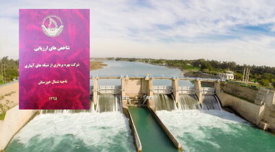 تدوین شاخص های ارزیابی شرکت بهره برداری از شبکه های آبیاری شمال خوزستان